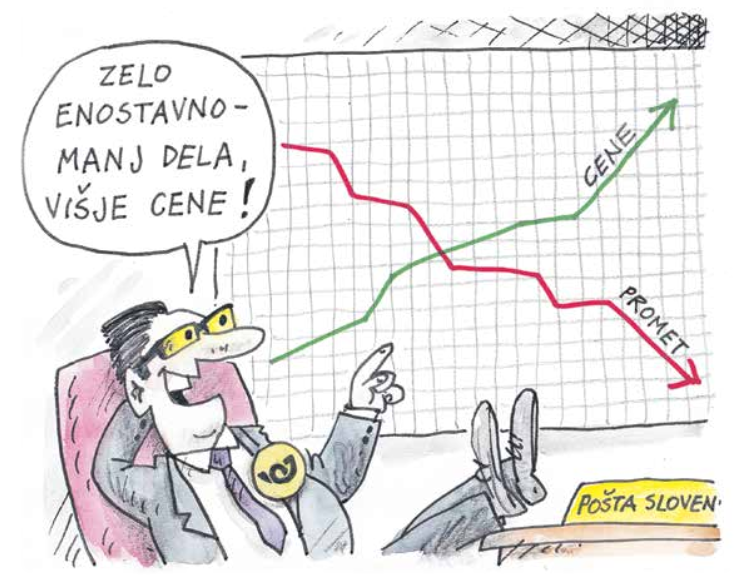 Fotografija: Markomentar. KARIKATURA: Marko Kočevar