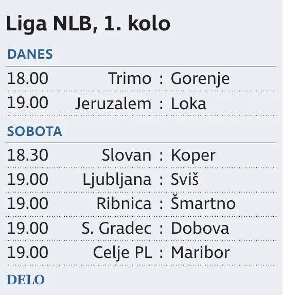 liga NLB