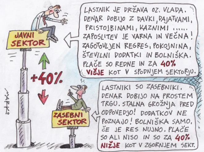KARIKATURA: Foto Marko Kočevar