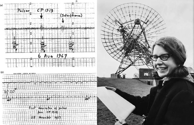 Jocelyn Bell (Burnell) ob observatoriju Mullard leta 1967 in odkritje pulzarja FOTO: Cavendish Laboratory
