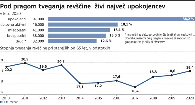 PragRevscine