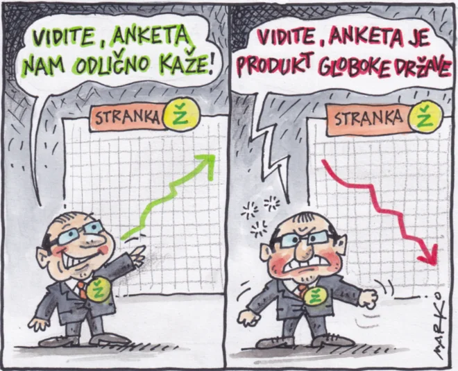 KARIKATURA: Marko Kočevar
