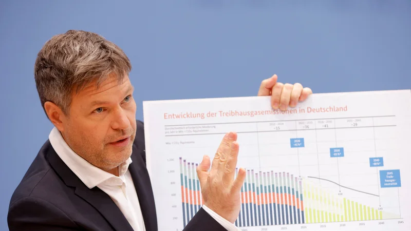 Fotografija: Minister za gospodarstvo in podnebne politike Robert Habeck med predstavitvijo slabe podnebne bilance Nemčije in ambicioznih ciljev do leta 2030 FOTO: Michele Tantussi/REUTERS