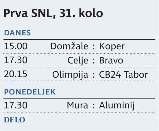 Prva SNL 31Kolo Foto Gm Igd
