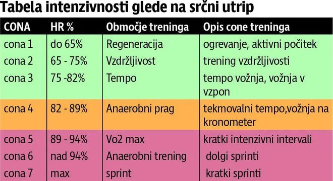 FOTO: Arhiv Polet/Delo
