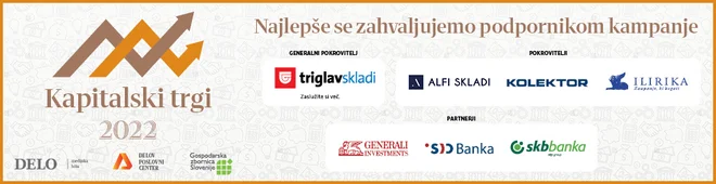 GRAFIKA: Delo
