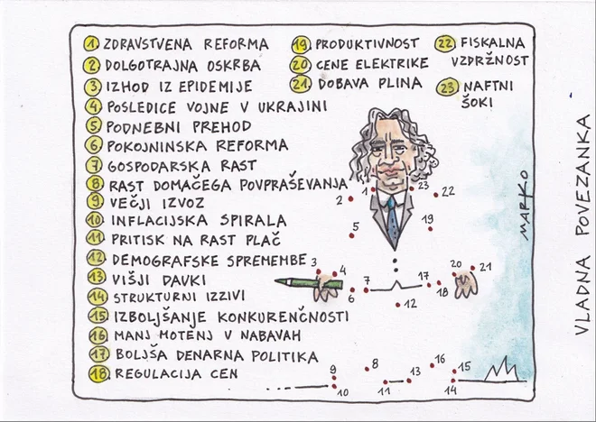 KARIKATURA: Marko Kočevar&nbsp;
