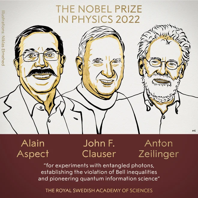 Prejemniki Nobelove nagrade za fiziko. FOTO: Nobel Prize