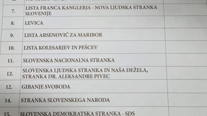 Seveda ne gre za veliko koalicijo treh raznorodnih strank, temveč za &raquo;administrativno napako&laquo;. FOTO: Gibanje Svoboda
