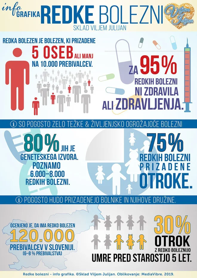 FOTO: Društvo Viljem Julijan
