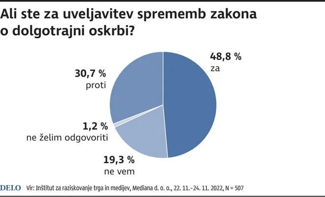 Referendum ZDOSK
