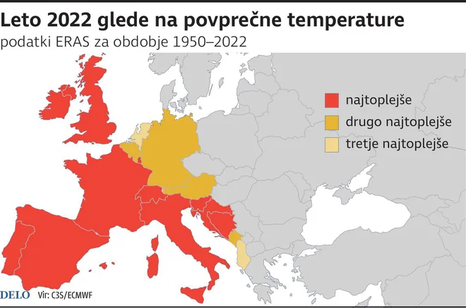 INFOGRAFIKA: Delo 
