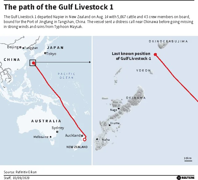 Načrtovana pot ladje Gulf Livestock 1. FOTO: Reuters Graphics