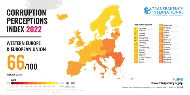 FOTO: Transparency International
