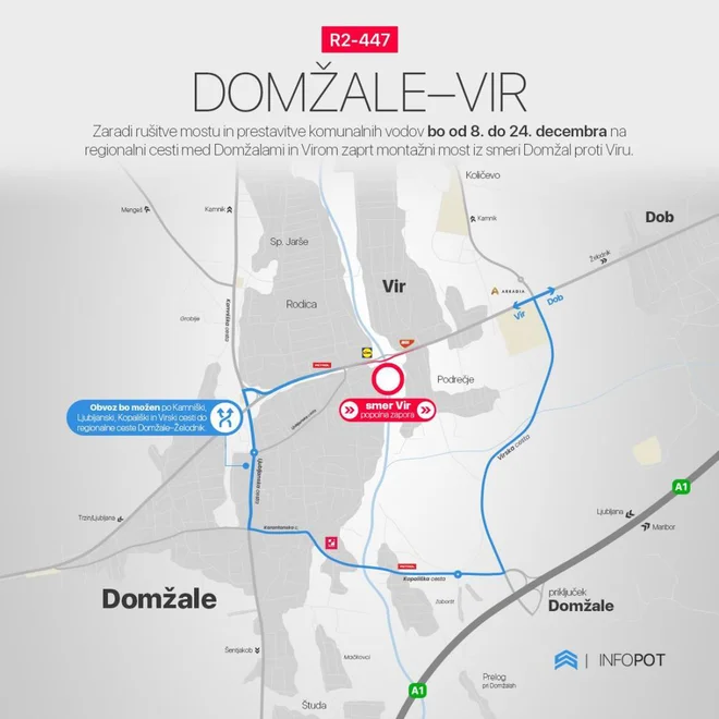 Vir: Občina Domžale