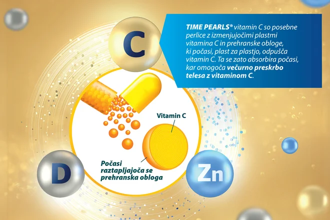 Vitamin C v perlicah s podaljšanim delovanjem, cinkom in vitaminom D3. FOTO: Stada