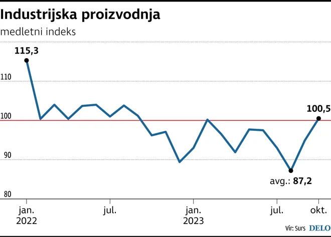 
IndustrijskaProizvodnja JPG ZA NET Foto Gm