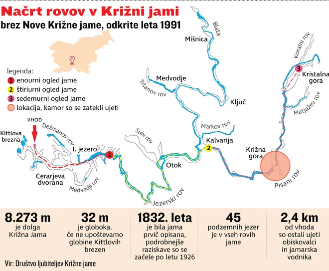 INFOGRAFIKA: Delo