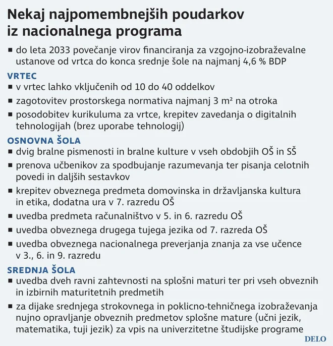 INFOGRAFIKA: Delo