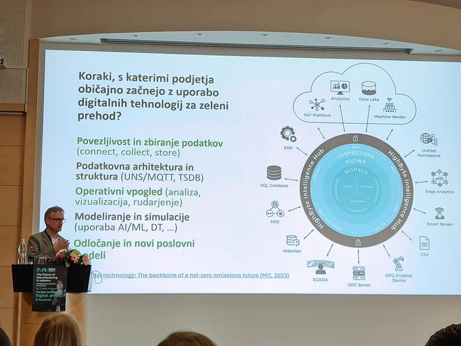 Za industrijska podjetja je eno od najpomembnejših polj pri digitalizaciji proizvodnje zbiranje in pravilno vrednotenje podatkov o pomembnih parametrih. FOTO: Miran Varga