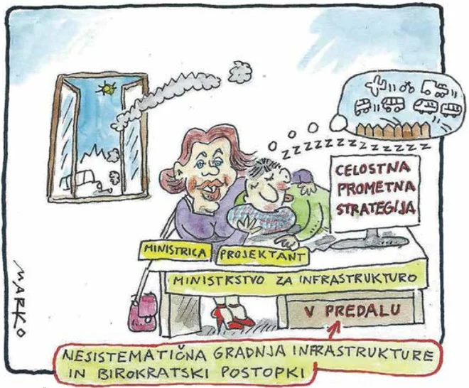 KARIKATURA:Marko Kočevar