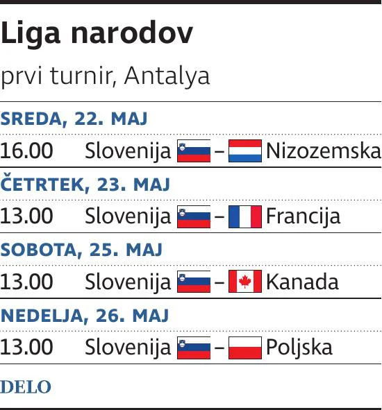 liga narodov prvi turnir Foto Zx Igd