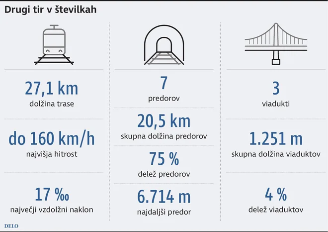 drugi tir številke Foto Zx Igd