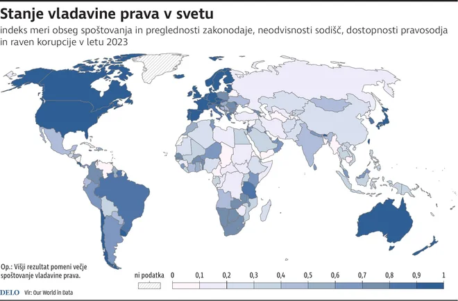 INFOGRAFIKA: Delo