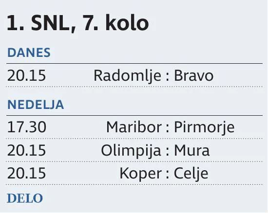 1. SNL 7. kolo