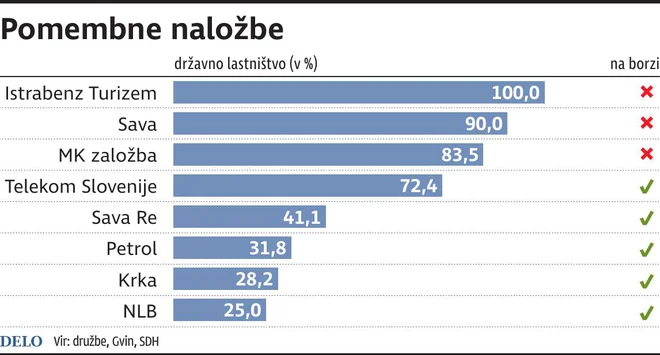 Nalozbe