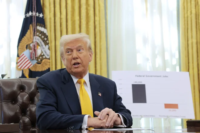 Ozadja Trumpovega rovarjenja v svetu