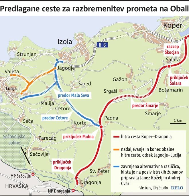 Predlagane Ceste Obala Foto Gm