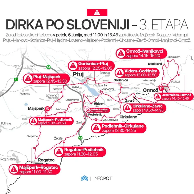 Dirka po Sloveniji 2025, zastoji 3. etapa Foto: Infopot