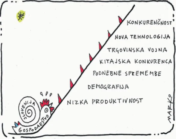 KARIKATURA: Marko Kočevar
