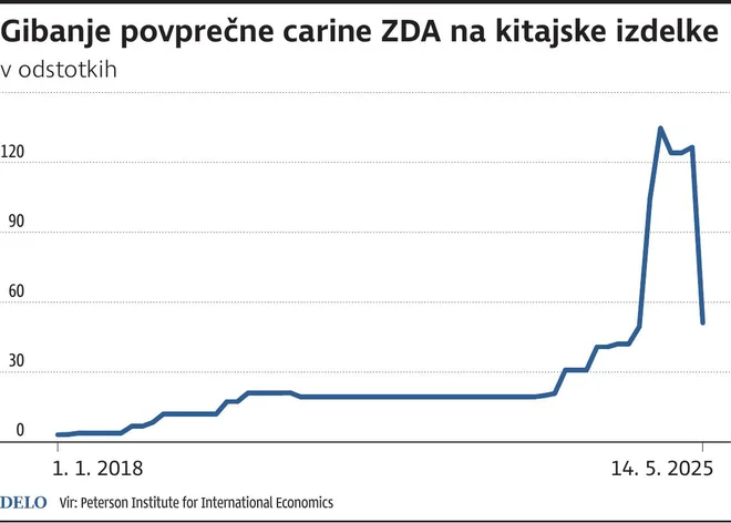 carine ZDA Kitajska Foto Gm/tt Igd