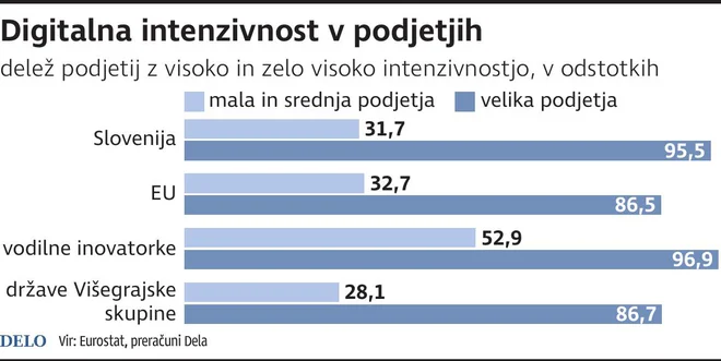 FOTO: Infografika. 