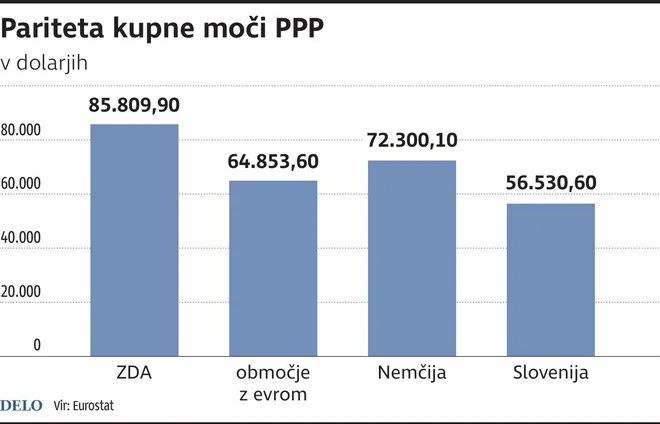 ParitetaKupneMoci Foto Gm/dk Igd