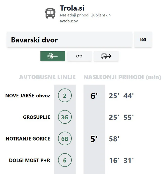 Aplikacija je prostovoljni projekt zavoda. FOTO: Posnetek zaslona/Trola.si